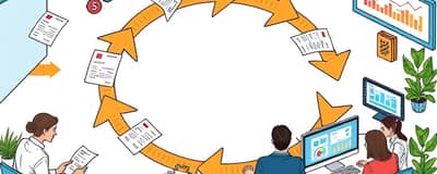 El Ciclo de Facturación Explicado